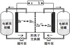 环境监察局常用 定电位 nox传感器来监测化工厂的氮氧化物气体是否达到排放标准,其工作原理如图所示.下列说法不正确的是