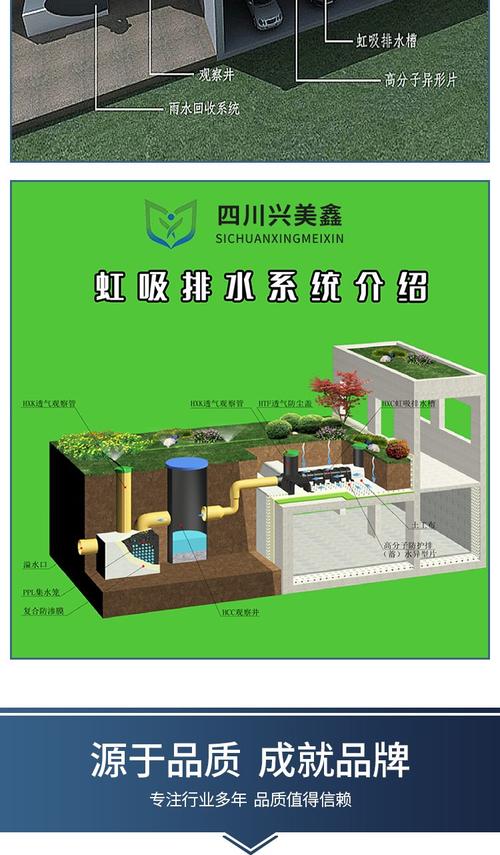 具有保温功能 虹吸雨水排水系统 现货充足 平整光滑
